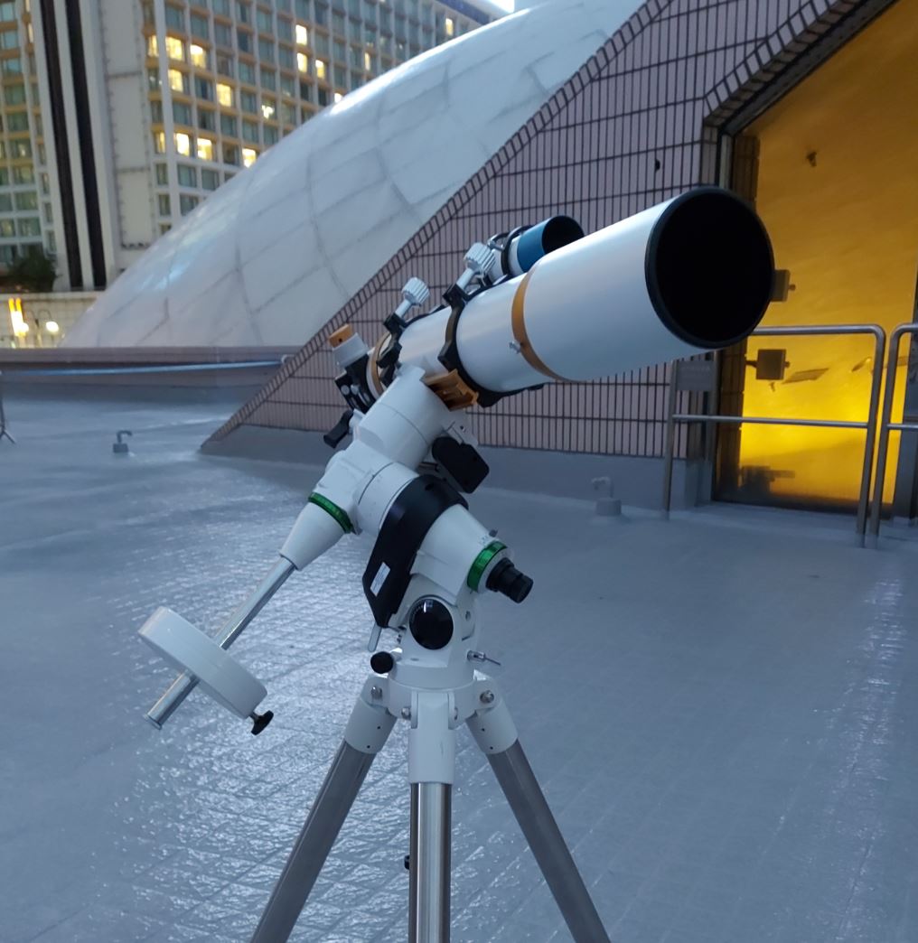 Understanding the Telescope